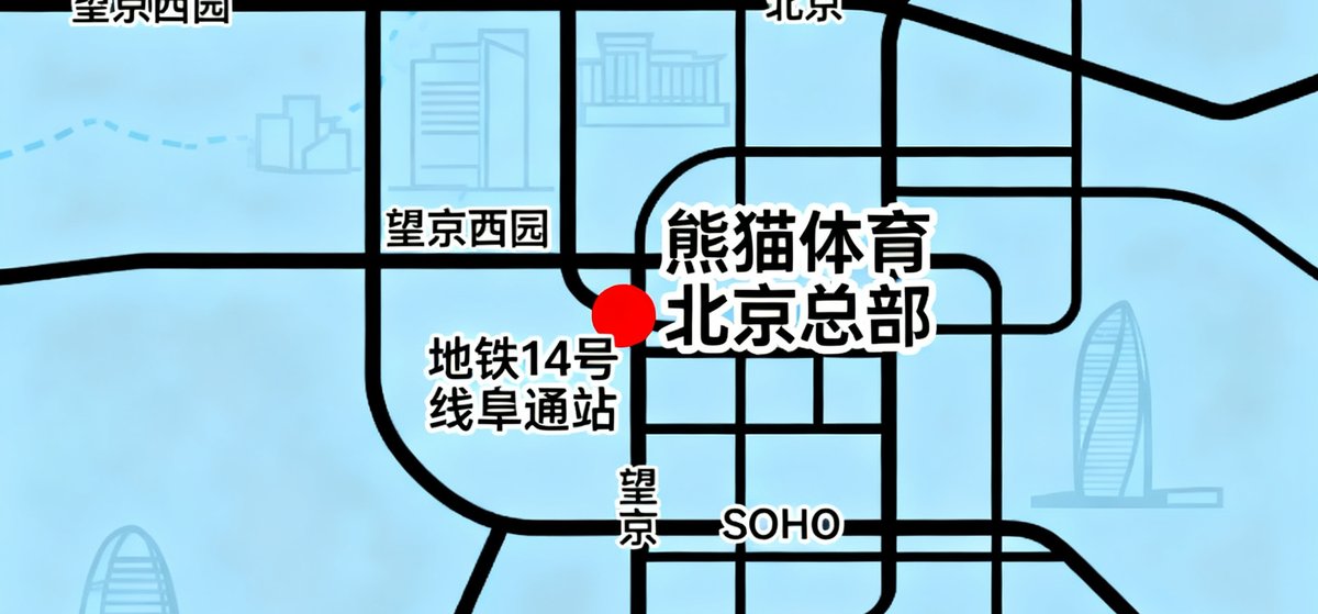 地图示意显示熊猫体育北京总部位于朝阳区望京商圈，靠近地铁14号线阜通站，周边标注了主要道路和地标建筑。